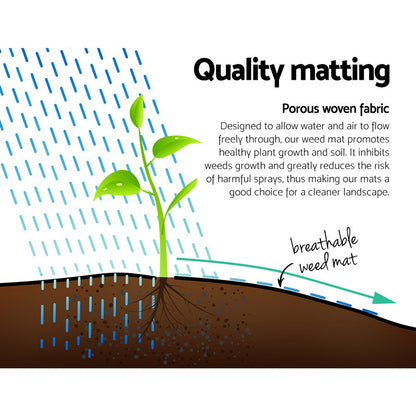 NNEDSZ 3.66m x 30m Weedmat Weed Control Mat Woven Fabric Gardening Plant PE